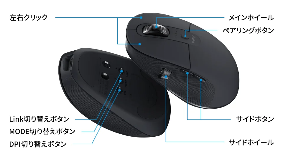 FMV Mouse Xの各ボタン名を示した黒いマウスの上面と底面の図