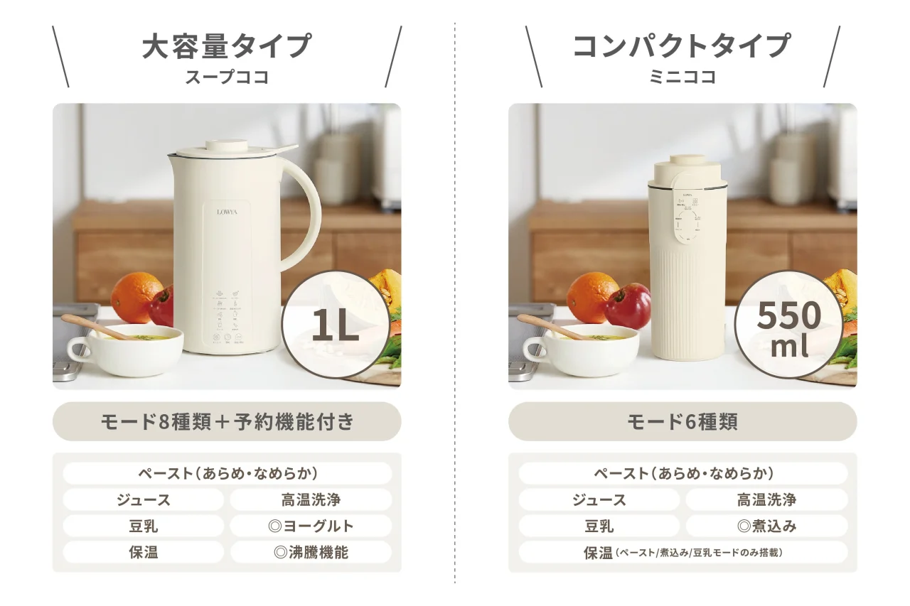 スープメーカー ミニサイズ(550ml)と大容量タイプの比較。モード数の違い