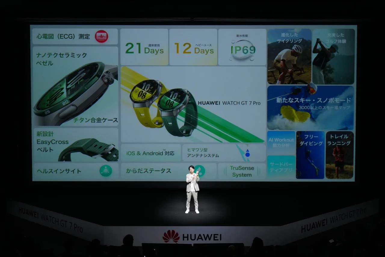 発表会で登壇者がHUAWEI WATCH GT 7 Proの機能を映した大型スクリーンの前に立つ様子