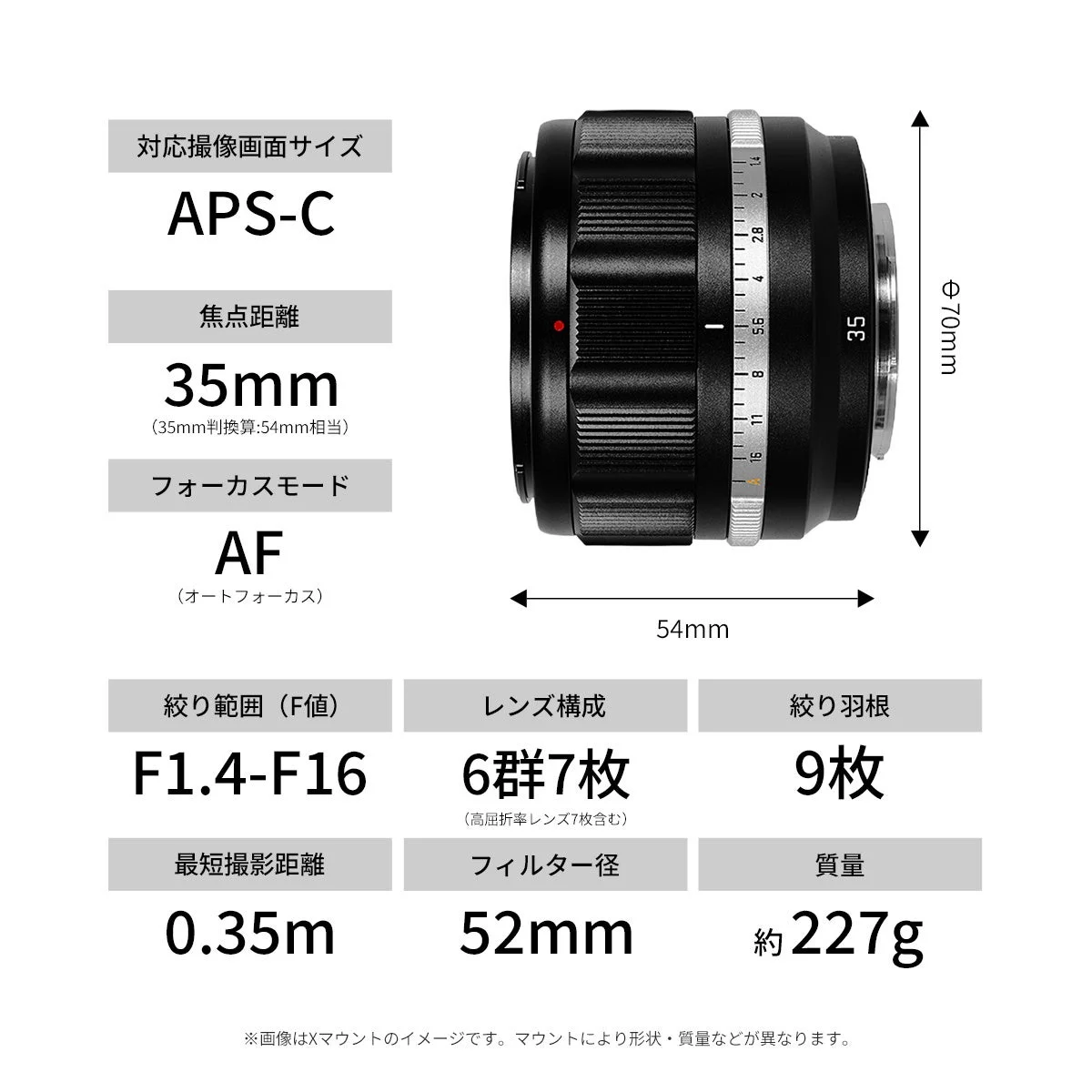 SG-image AF 35mm F1.4の黒い金属鏡筒レンズと主な仕様一覧