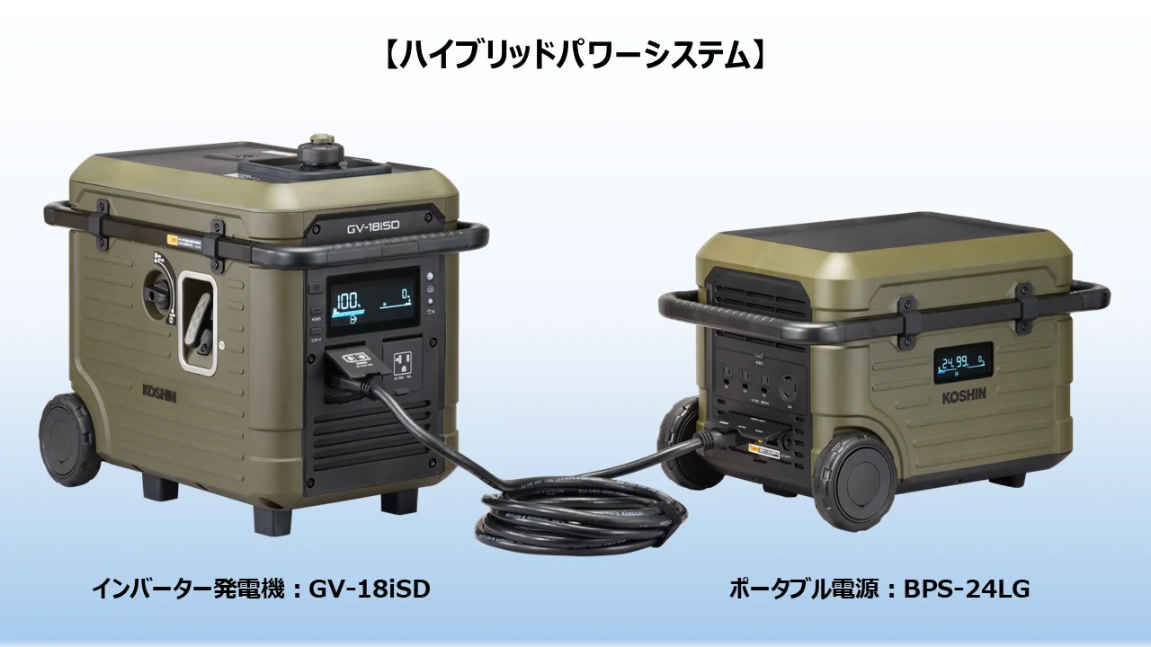 ハイブリッドパワーシステム。発電機GV-18iSDとポータブル電源BPS-24LG