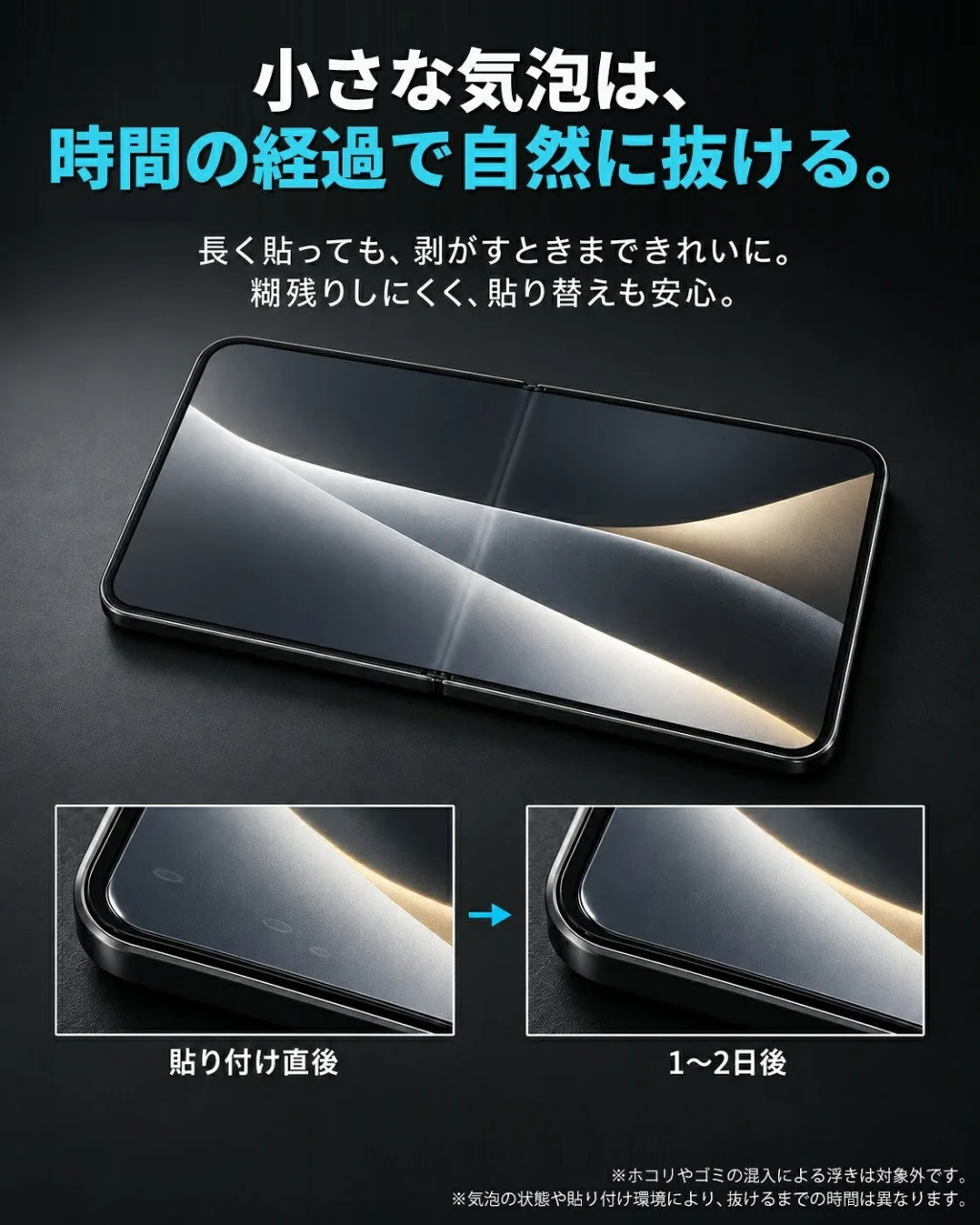 気泡の自然消失機能の説明。折りたたみスマホ画面と貼り付け直後・1〜2日後の比較