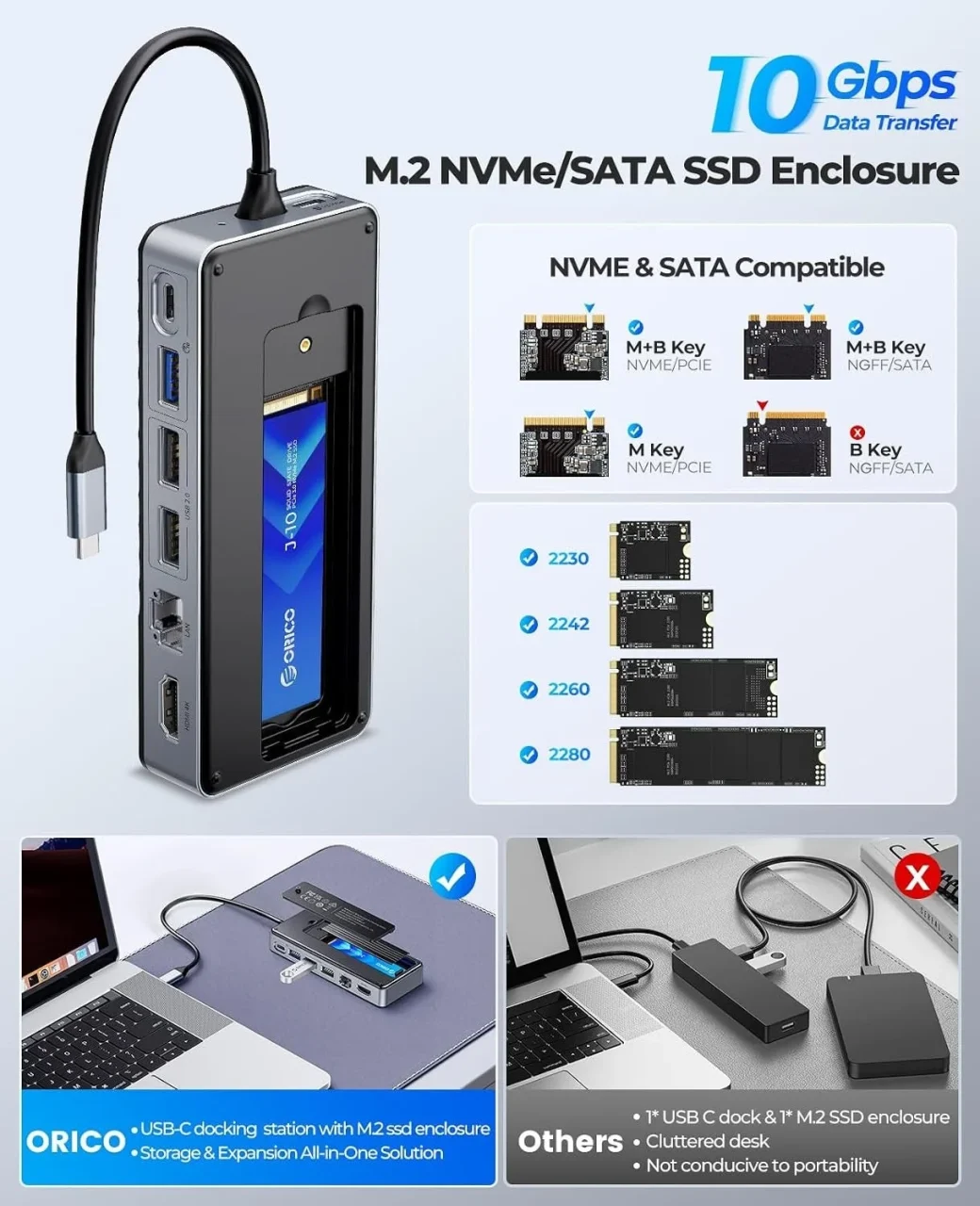 M.2 NVMe/SATA SSD外付けケース一体型USB-Cドッキングステーションの仕様と比較