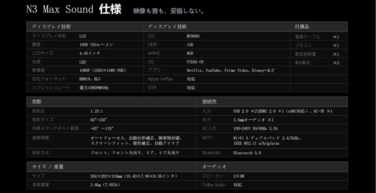 N3 Max Soundの主な仕様表。ディスプレイ技術、投影、接続性、サイズなどを掲載