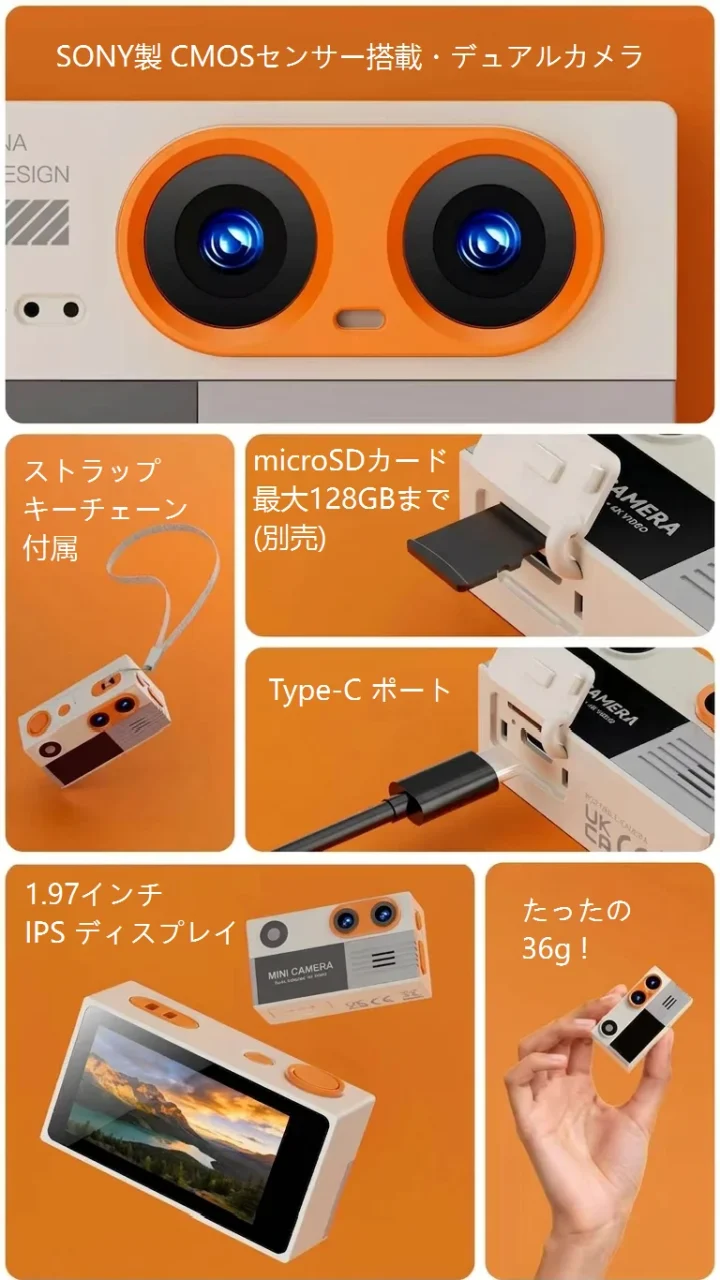 ミニカメラの特徴をまとめた画像。デュアルカメラ、microSD、Type-C、36g