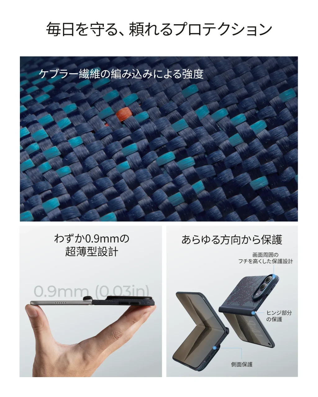 ケブラー繊維の編み込みと0.9mm超薄型を示すハーフケースの特長図