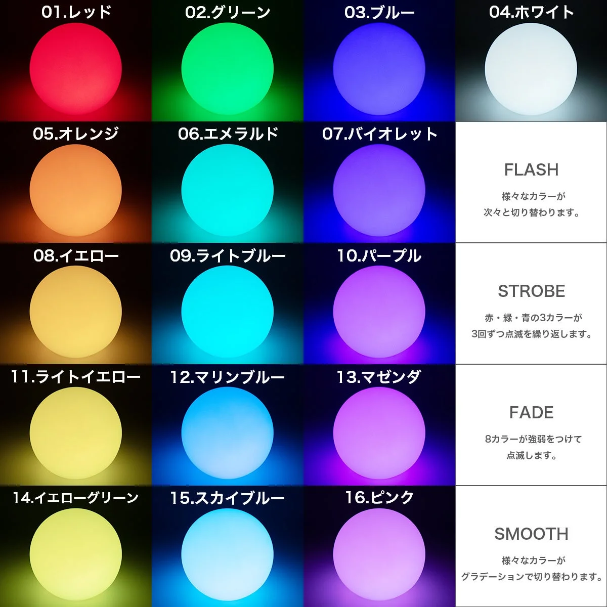 REFALAシリーズの全16色の発光例と4種類のパターン発光の一覧