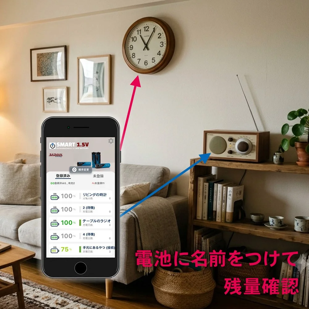 スマホで残量確認！充電式乾電池のアプリ画面と、電池に名前をつけて管理する部屋