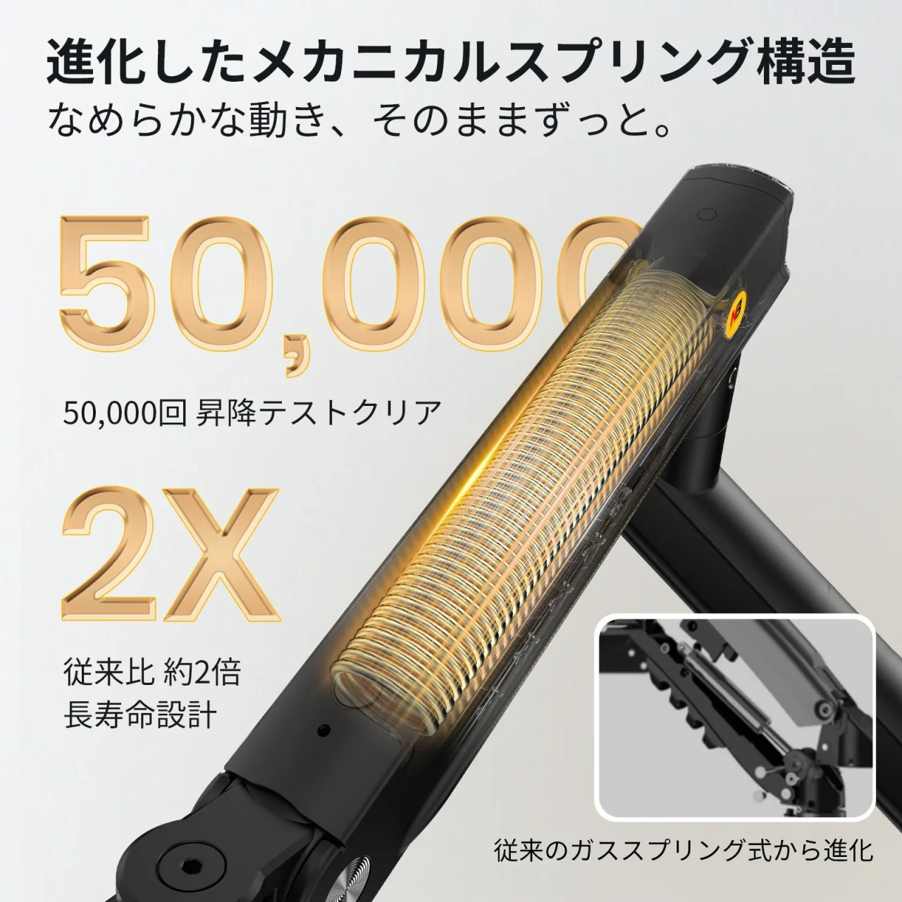 メカニカルスプリング構造と50,000回昇降テストを示すモニターアーム