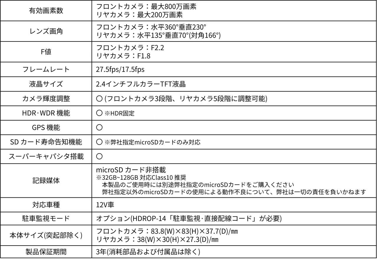 ZDR-851Rの製品仕様表。画素数、レンズ画角、F値などを記載