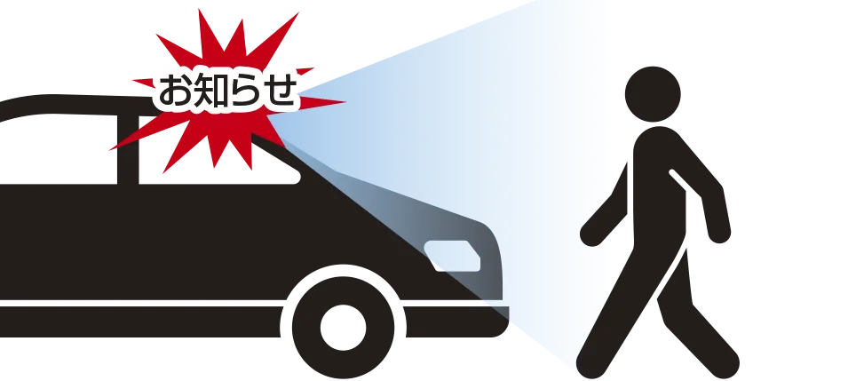 歩行者検出お知らせ機能のイメージ。車の前を歩く人と「お知らせ」表示