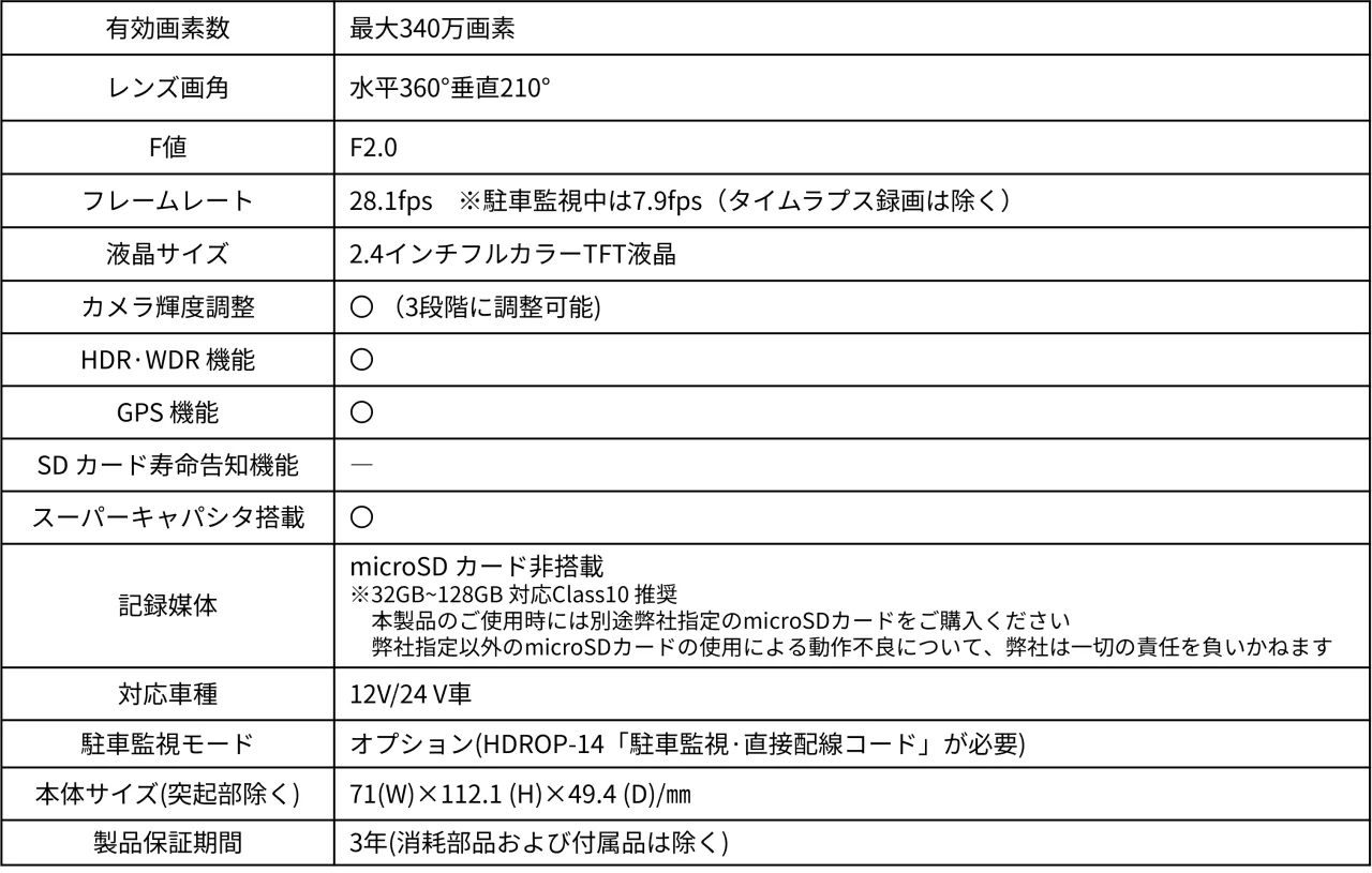 ZDR-831Rの製品仕様表。レンズ画角、F値、液晶サイズなどを記載