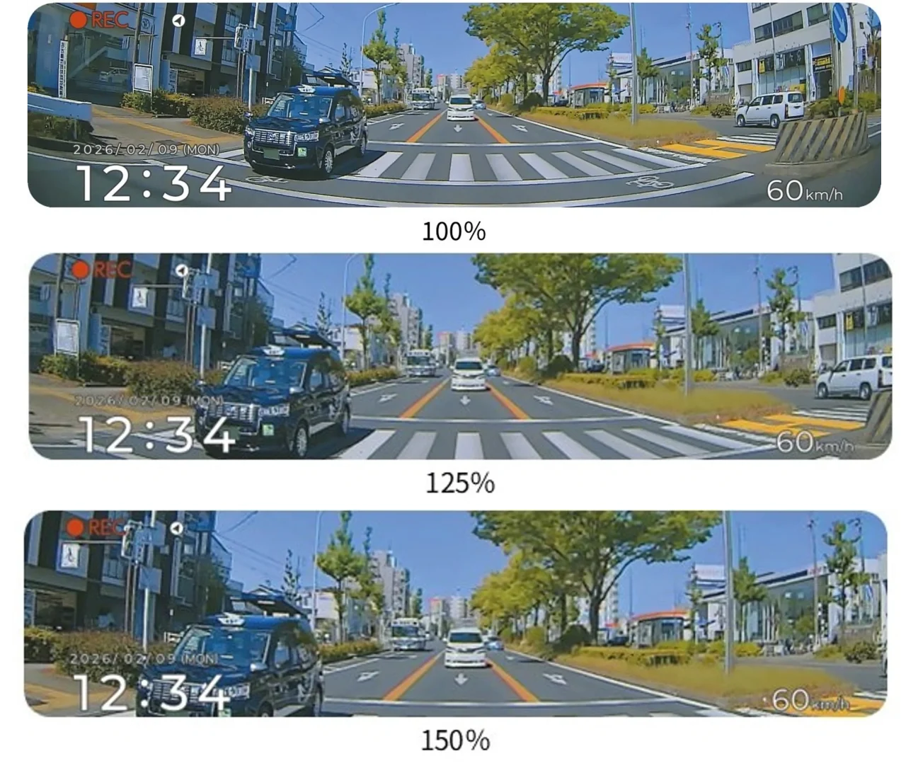 カメラ映像の拡大表示機能:100%・125%・150%の3段階の表示例