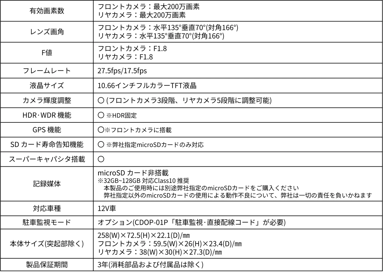 ZDR-881Mの製品仕様表(画素数・液晶サイズ・記録媒体・本体サイズなど)