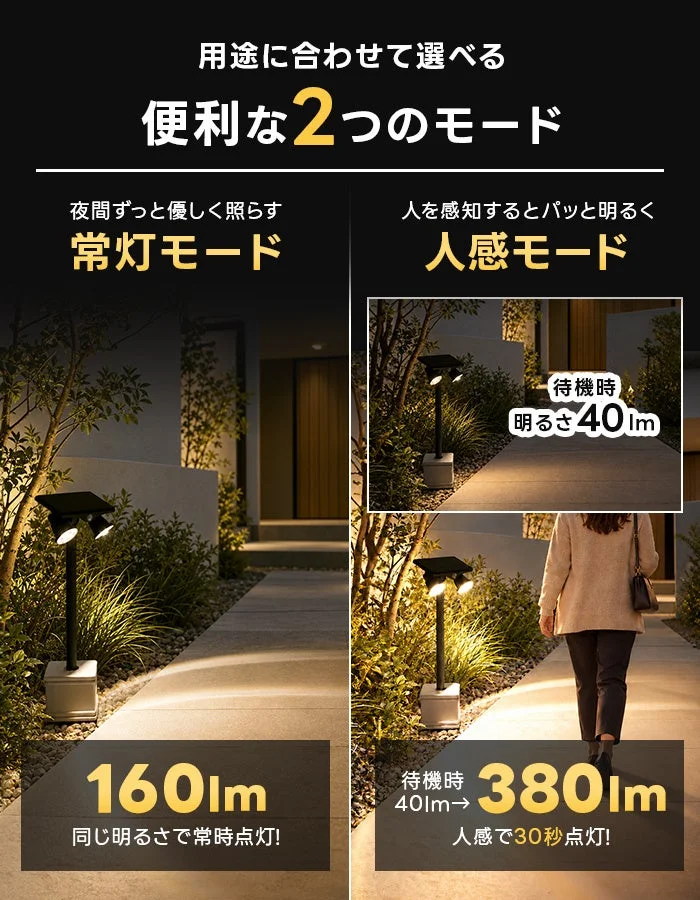 Twinの常灯モード160lmと人感モード380lmを比較した説明画像