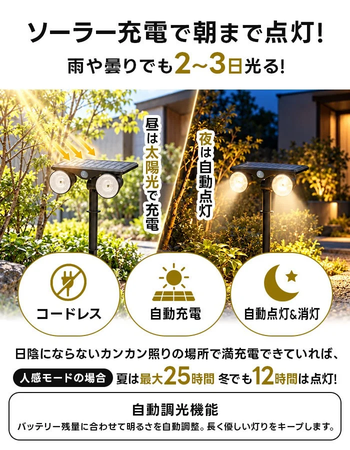Twinソーラーライトの昼の充電と夜の自動点灯を示す説明画像