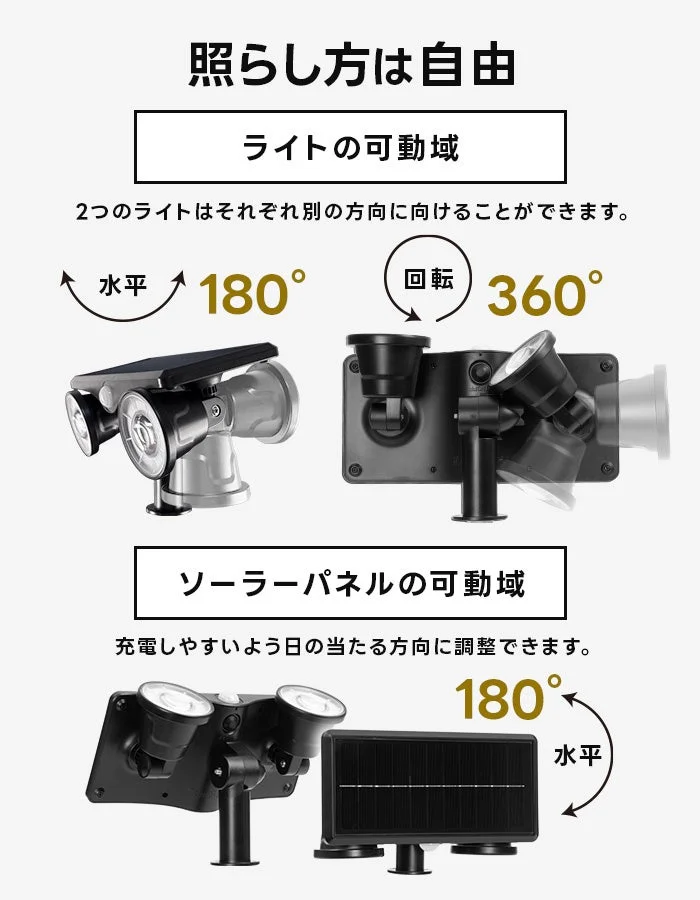 Twinのライトとソーラーパネルの可動域を示す図解