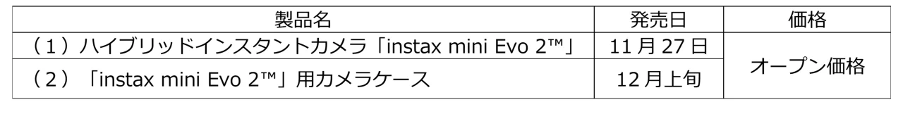 instax mini Evo 2™本体とカメラケースの製品名・発売日・価格の表