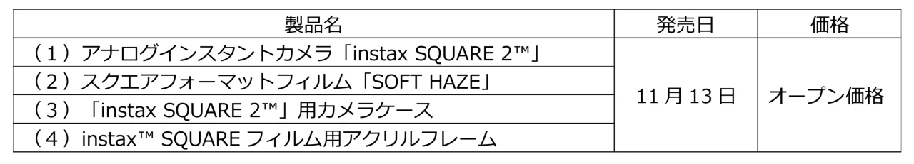 instax SQUARE 2などの製品名・発売日11月13日・オープン価格の一覧表