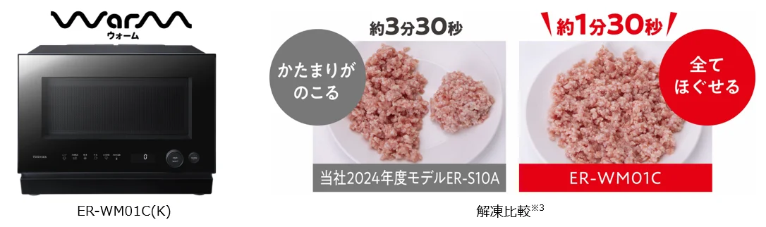 WarM単機能レンジER-WM01C(K)と、ER-S10Aとのひき肉解凍比較