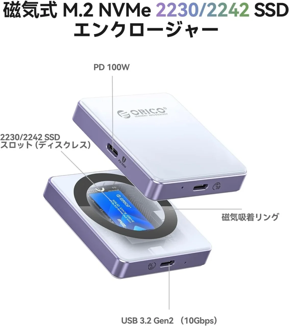 ORICO M.2 NVMe SSD外付けケースの分解図。磁気吸着リングとSSDスロット