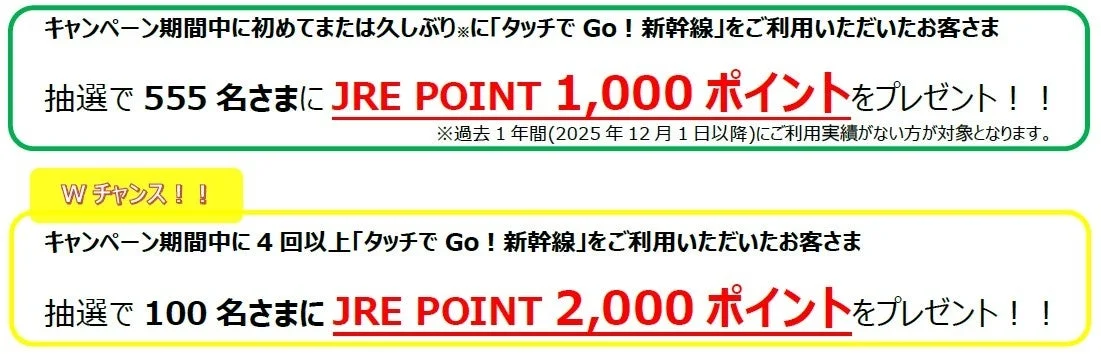 タッチでGo！新幹線のキャンペーン内容：JRE POINT 1,000・2,000ポイント抽選