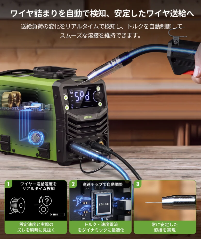 EENOUR 半自動溶接機MIG120LX。ワイヤ送給の自動制御を説明する画像