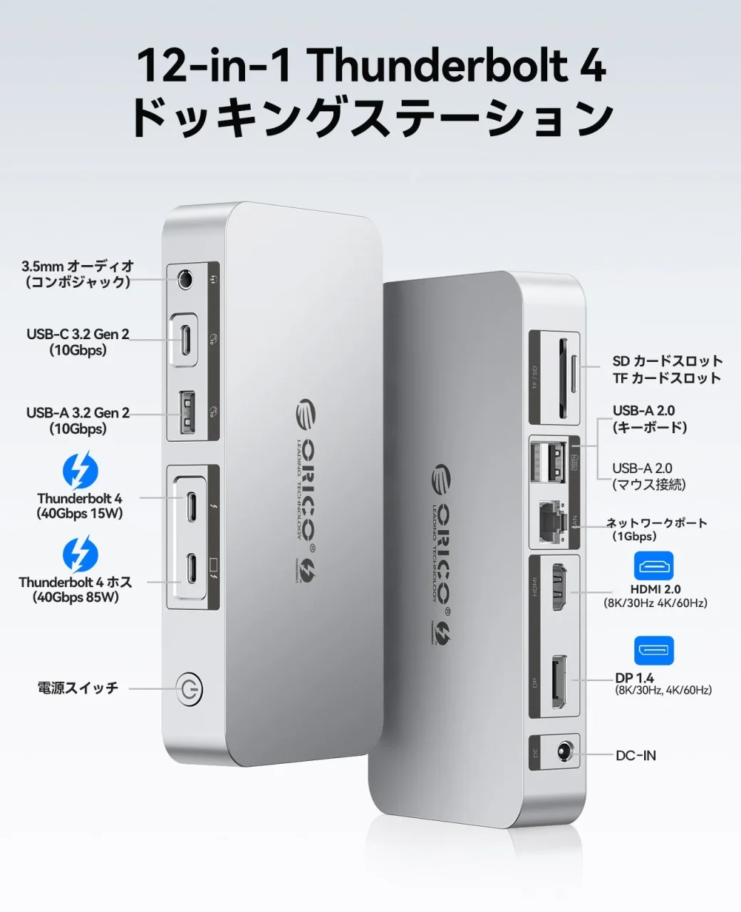 ORICO 12-in-1 Thunderbolt 4 ドッキングステーションの各ポート表記付き外観