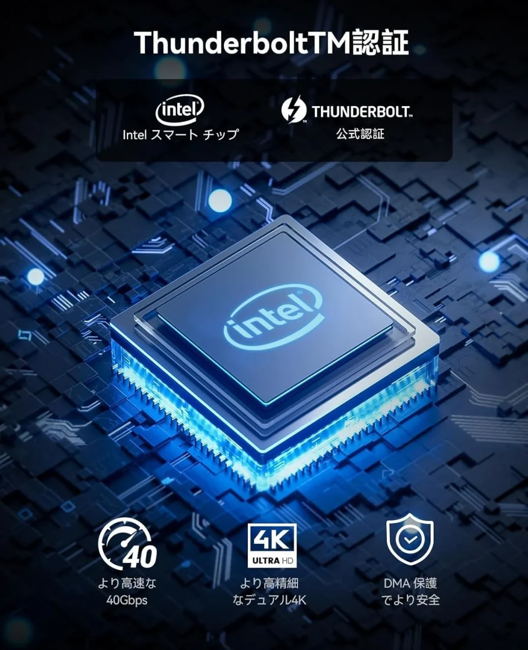 Thunderbolt認証を示す、Intelチップの発光イラストと40Gbps・4K・DMA保護の表示