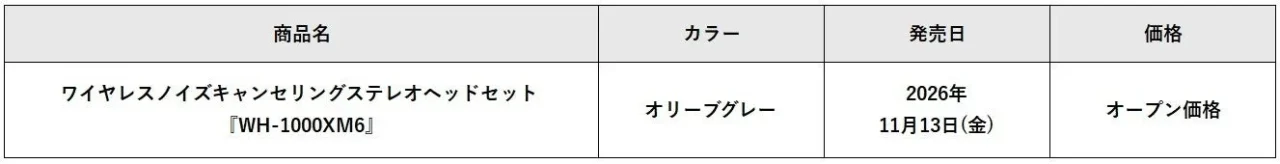 WH-1000XM6 オリーブグレーの商品名・カラー・発売日・価格の表