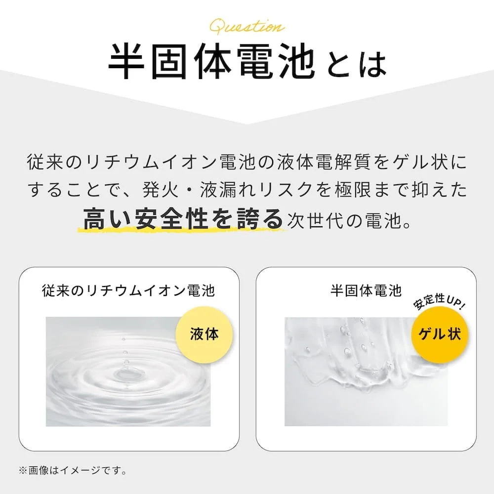 半固体電池とは。従来の液体電解質とゲル状の半固体電池を比較した図