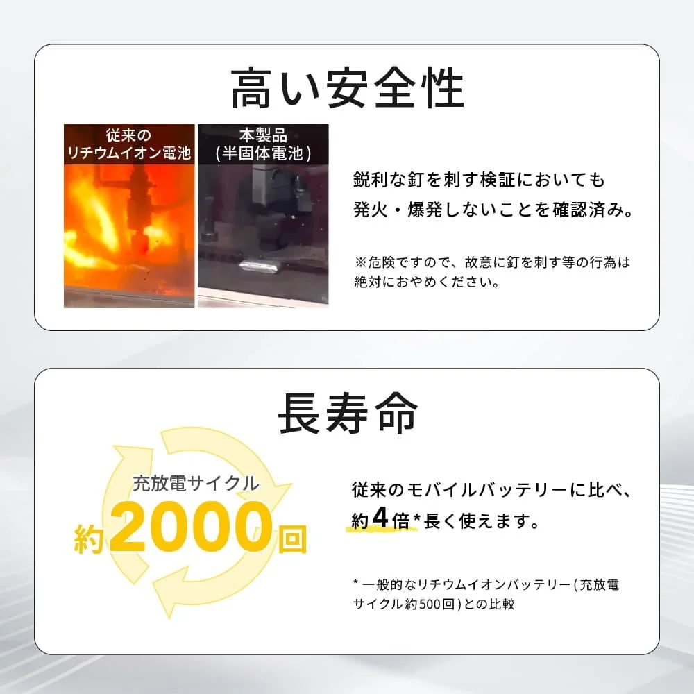 PD対応半固体モバイルバッテリーの高い安全性と約2000回の長寿命の説明