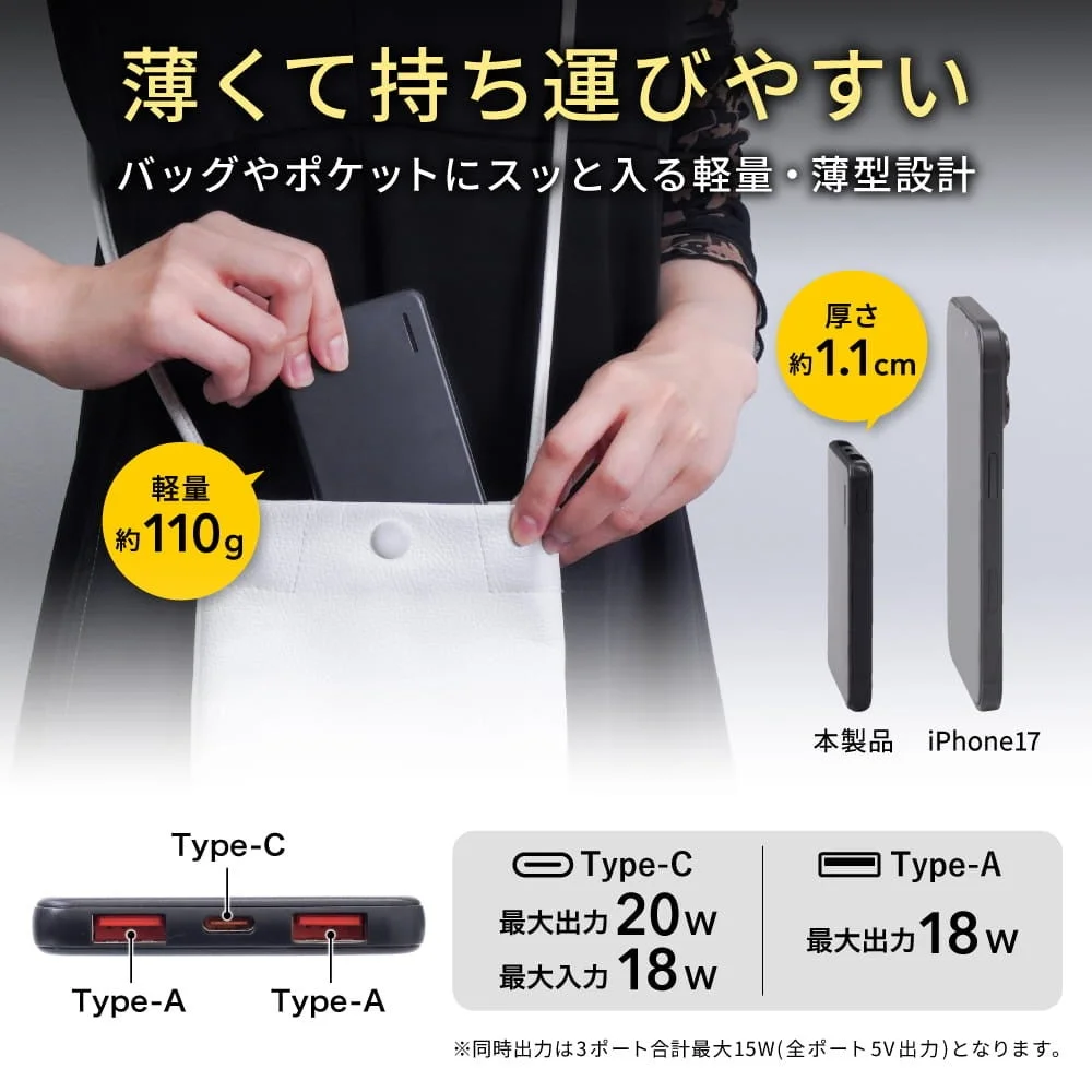 PD対応半固体モバイルバッテリー 5000mAhの薄さと軽さ、ポートを示す図