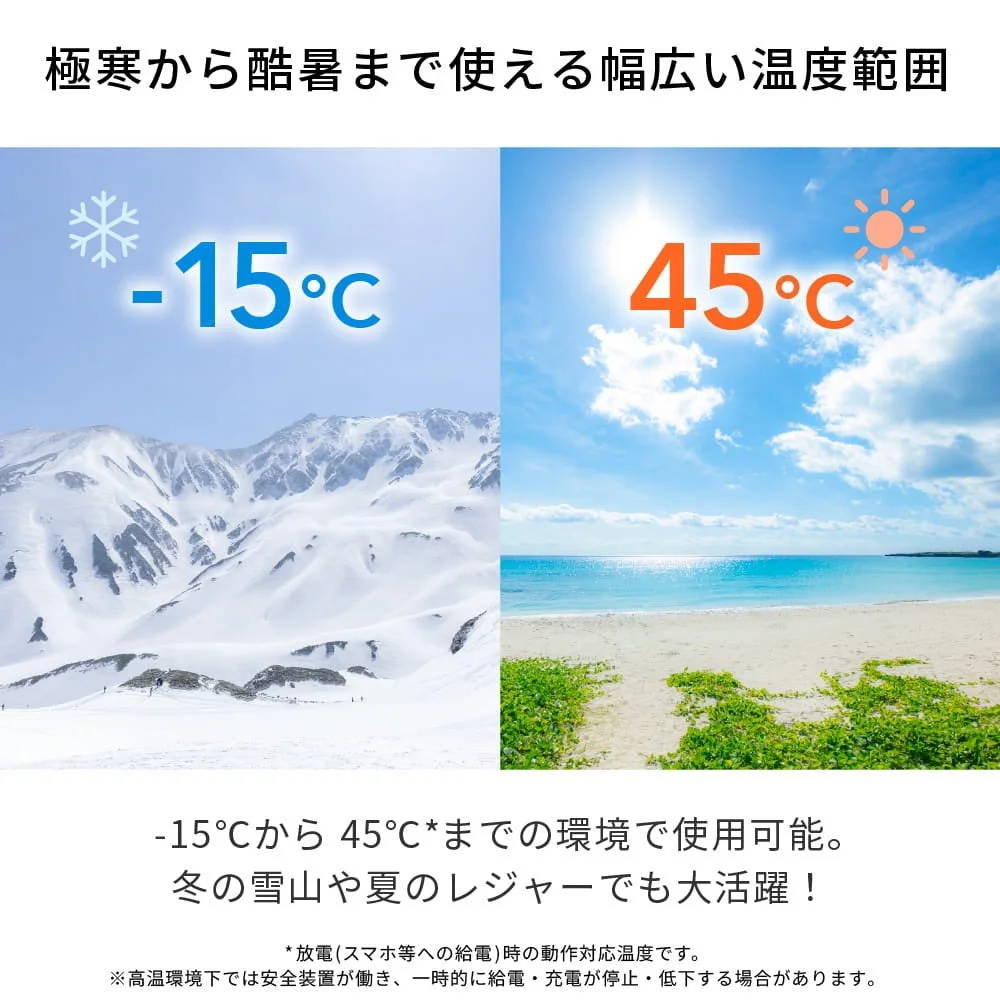 -15℃〜45℃で使える温度範囲を雪山と海辺で示した説明画像