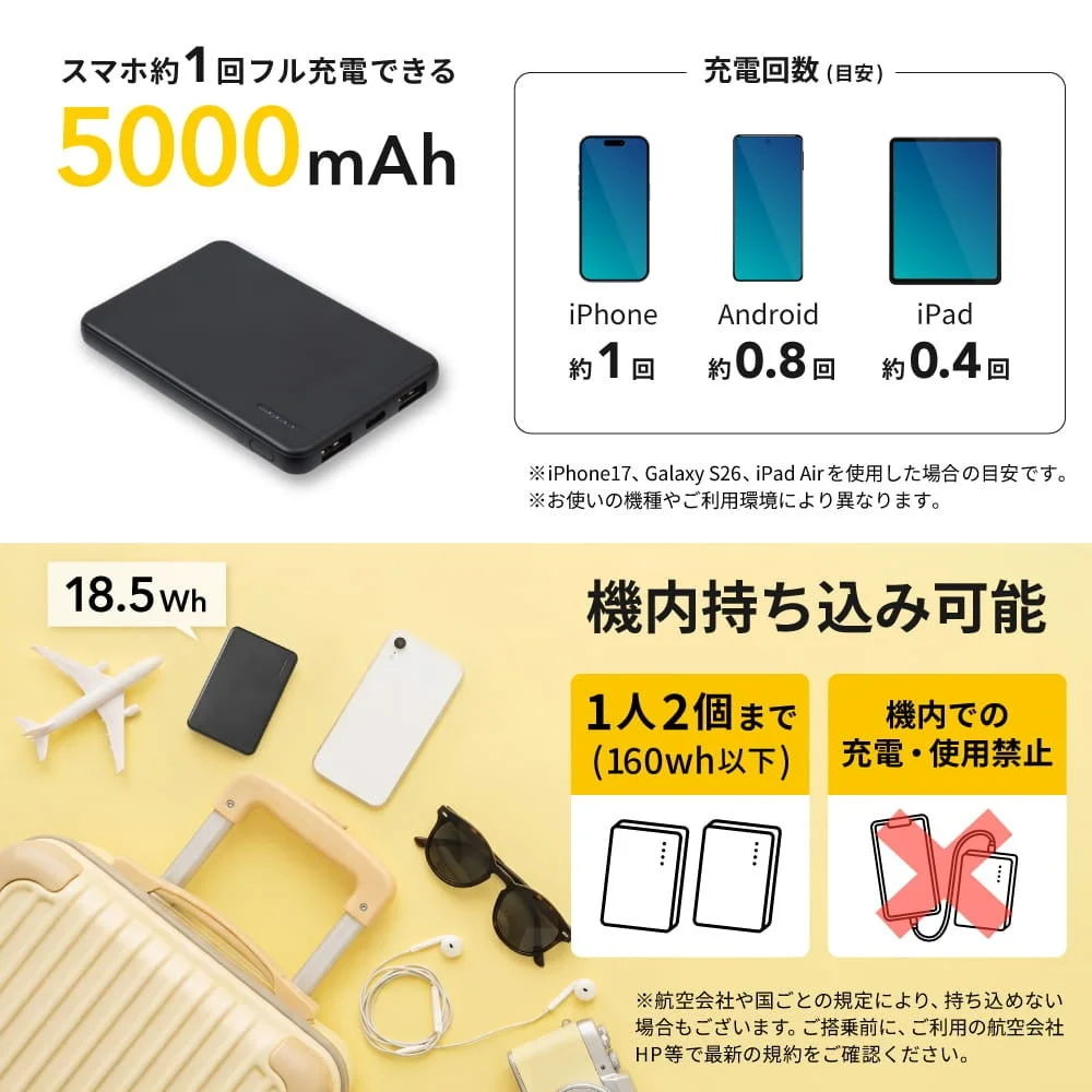 PD対応半固体モバイルバッテリー 5000mAhの充電回数目安と機内持ち込み可能の説明