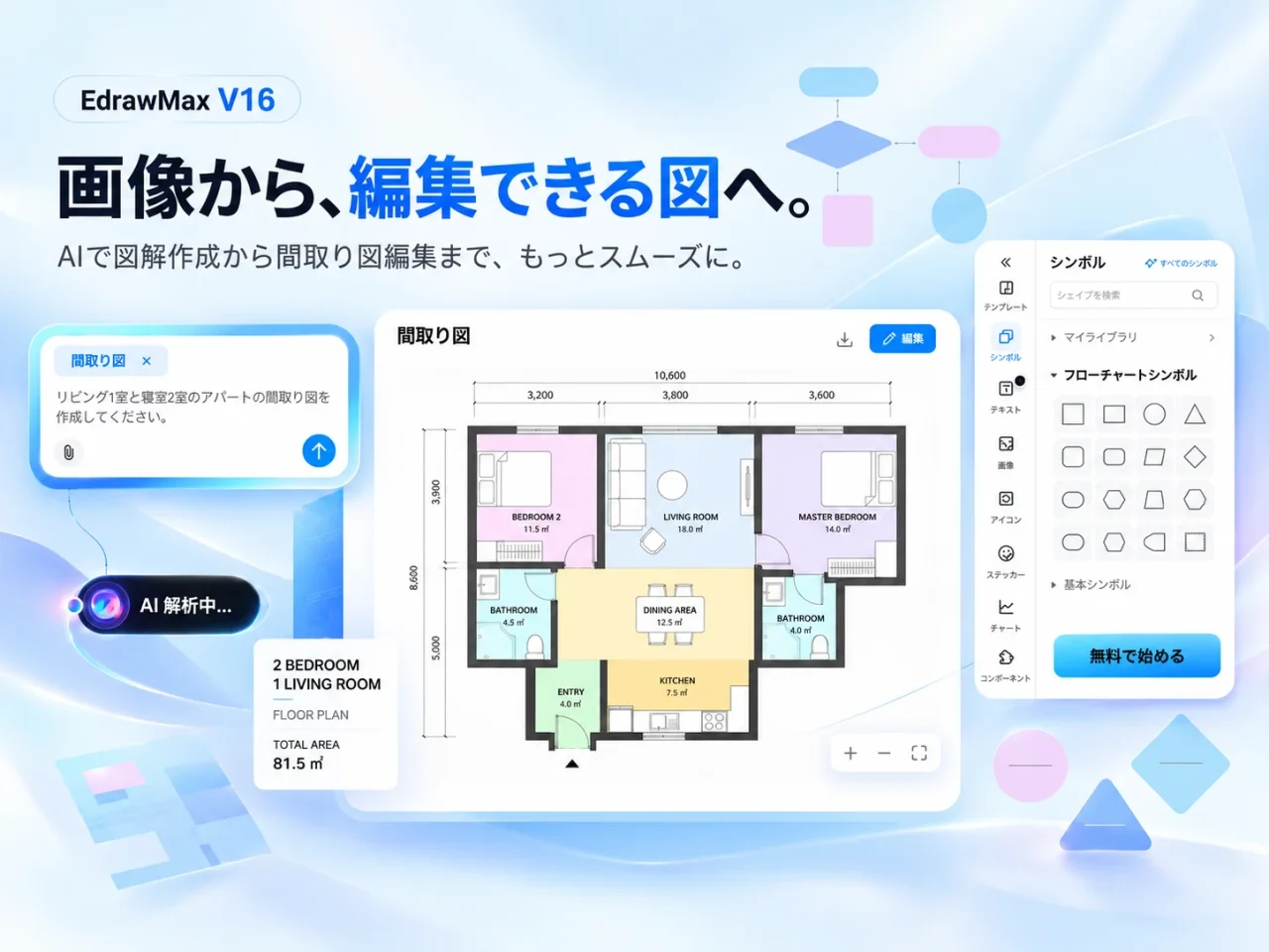 EdrawMax V16の告知。間取り図とAI入力、シンボルパネルの画面