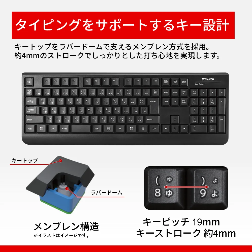 BSKBW150シリーズのキー設計。メンブレン構造とキーピッチ19mmの解説