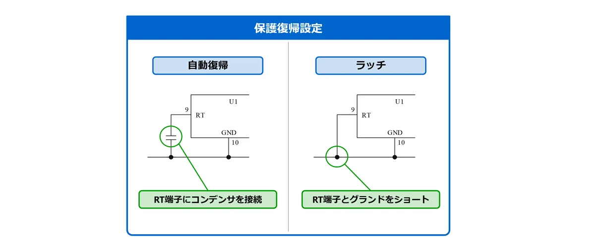保護復帰設定:自動復帰はRT端子にコンデンサ、ラッチはグランドへショート