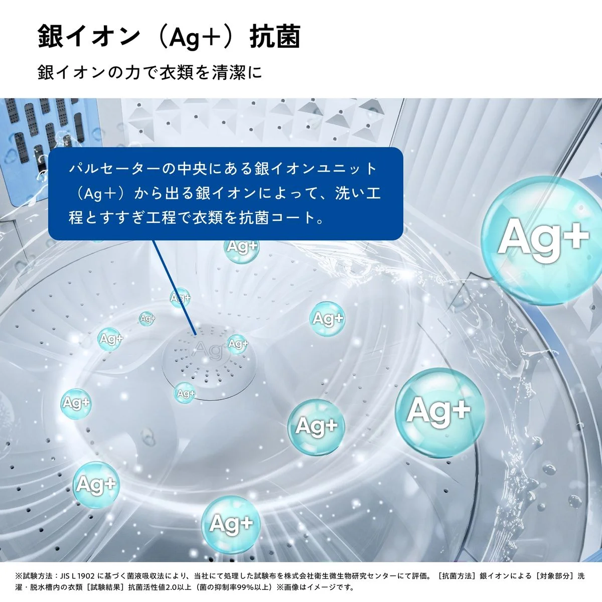銀イオン(Ag+)抗菌を説明する、洗濯槽内とAg+の泡のイメージ