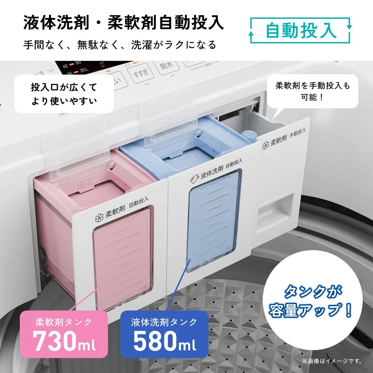 液体洗剤・柔軟剤自動投入のタンク。柔軟剤730ml、液体洗剤580ml