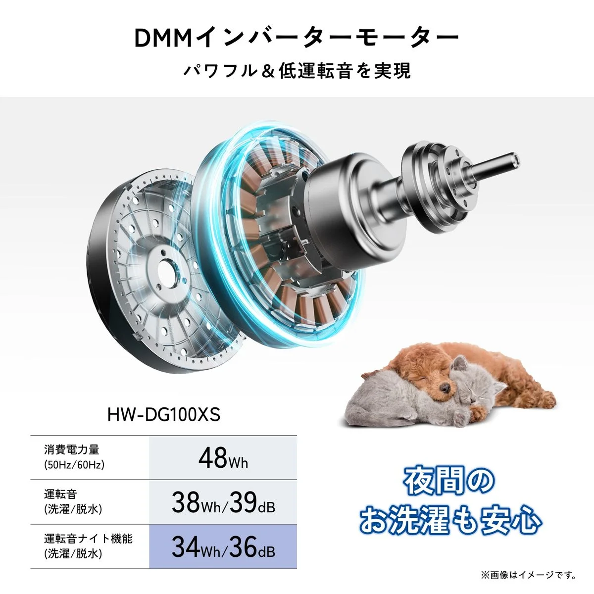 HW-DG100XS のDDMインバーターモーター分解図と運転音の数値表