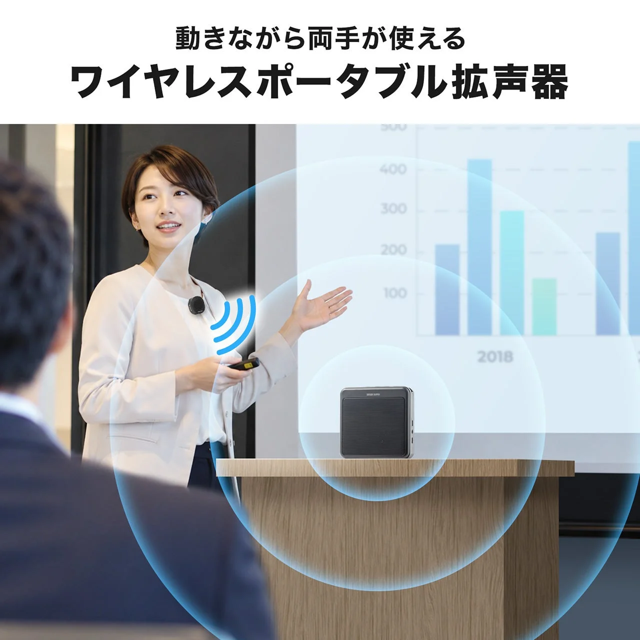 プレゼン中の女性と演台上の小型スピーカー、音が広がる波紋の図