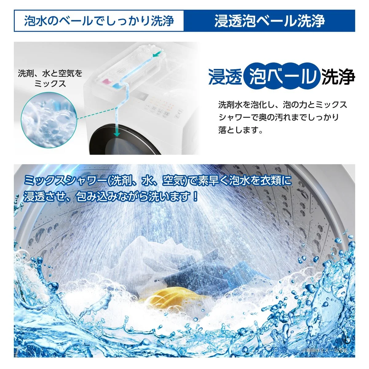 HWF-B90SS-Wの浸透泡ベール洗浄、泡水が衣類に降り注ぐ様子