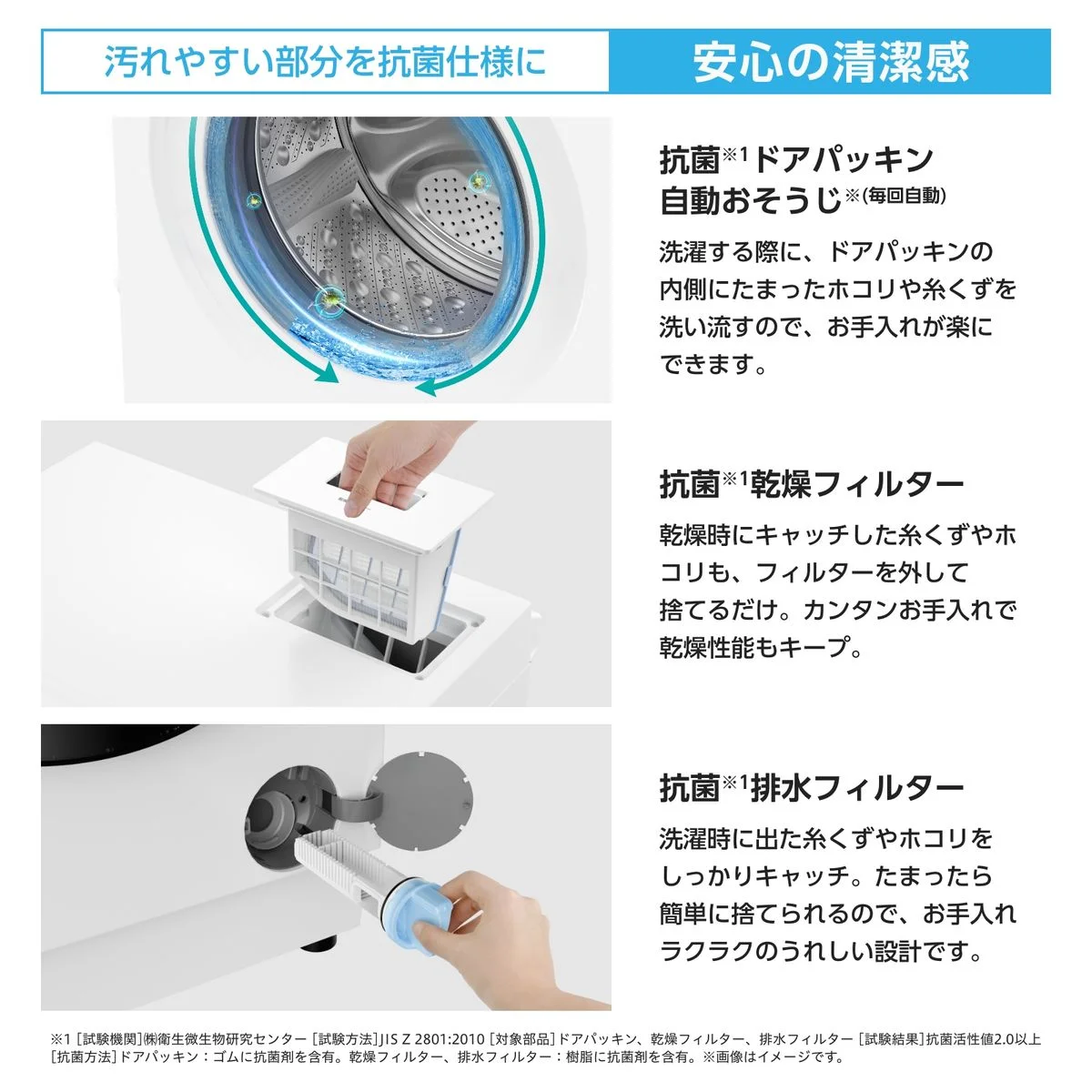 HWF-B90SS-W-10 抗菌ドアパッキン・乾燥フィルター・排水フィルターの説明