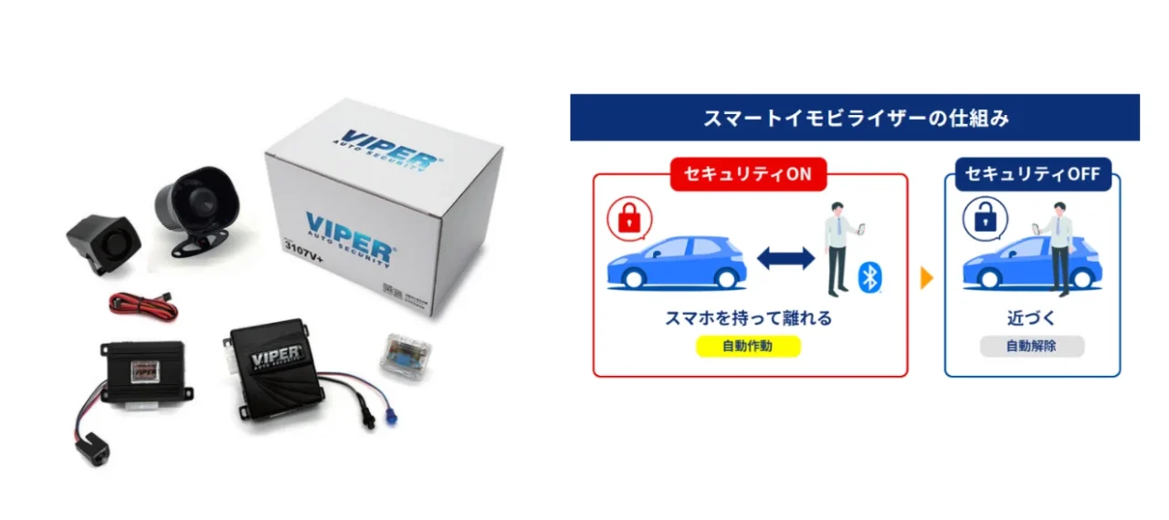 VIPER Bluetooth(R)認証カーセキュリティ3107V＋製品と、スマートイモビライザーの仕組み図