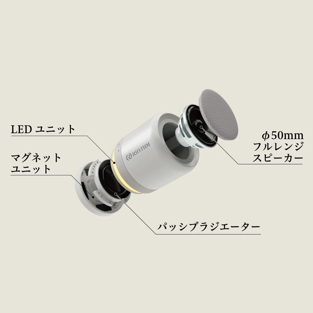 スピーカーの分解図。LEDユニット、マグネットユニット、パッシブラジエーター、Φ50mmフルレンジスピーカー
