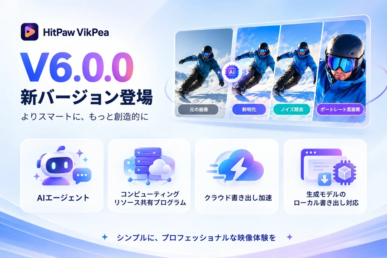 HitPaw VikPea V6.0.0の新機能を紹介する告知ビジュアル
