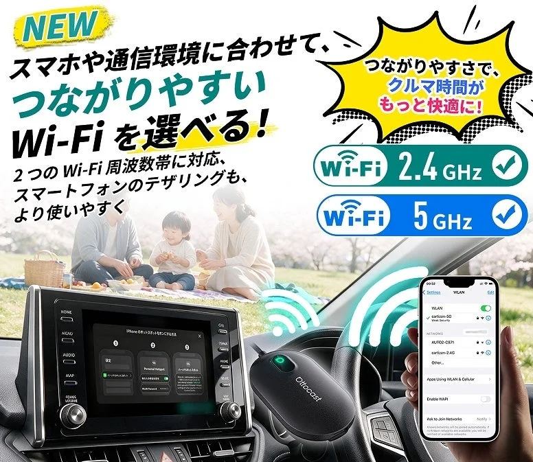Play2Video Sの2.4GHz/5GHzデュアルバンドWi-Fi対応を示す車内の訴求画像