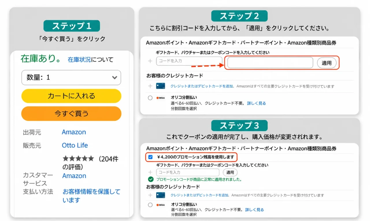 Amazonでのクーポンコード利用方法を示す3ステップの手順図