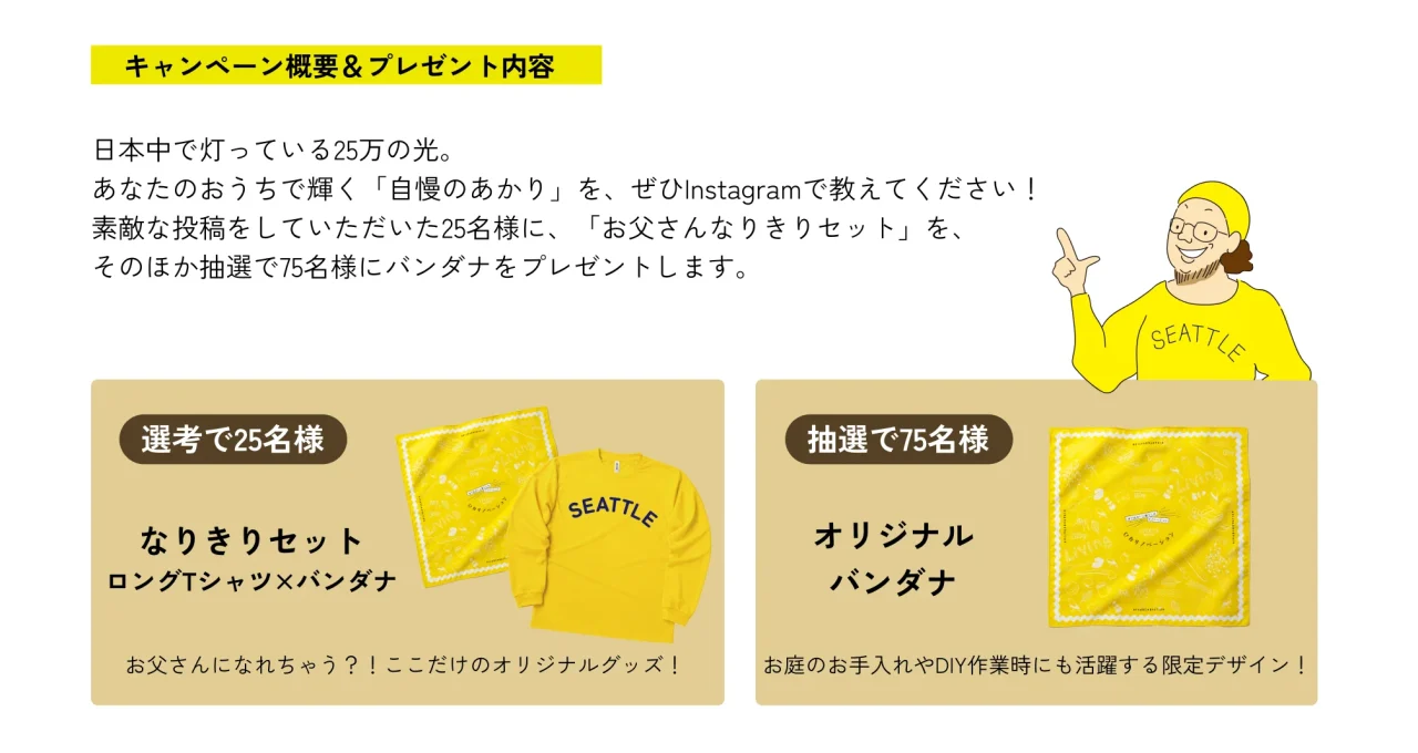 なりきりセット ロングTシャツ×バンダナとオリジナルバンダナの賞品紹介